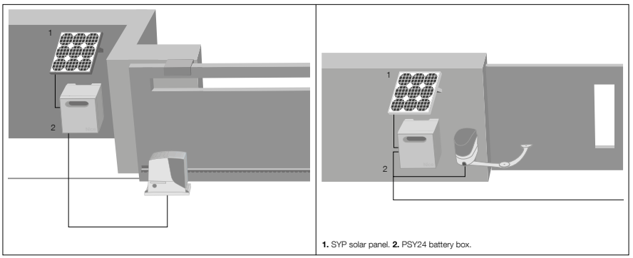 ROBUS solar ins