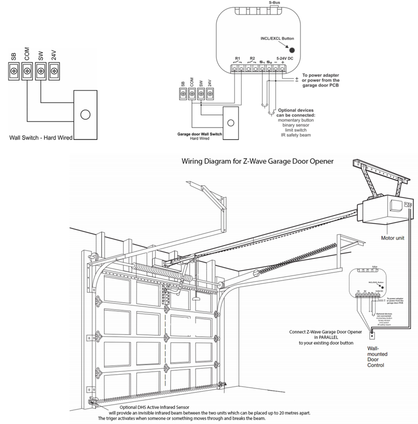 ZWaveGarageDoorController1